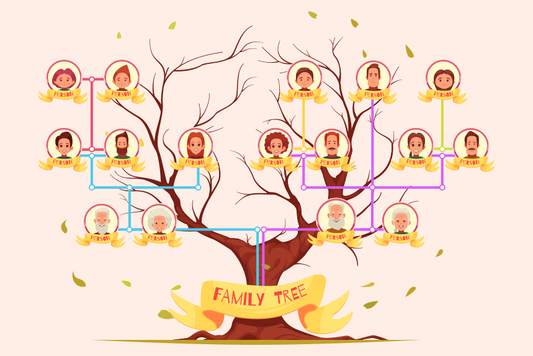 An example of a family tree