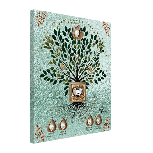 product card