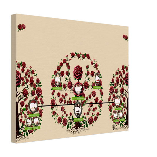 product card
