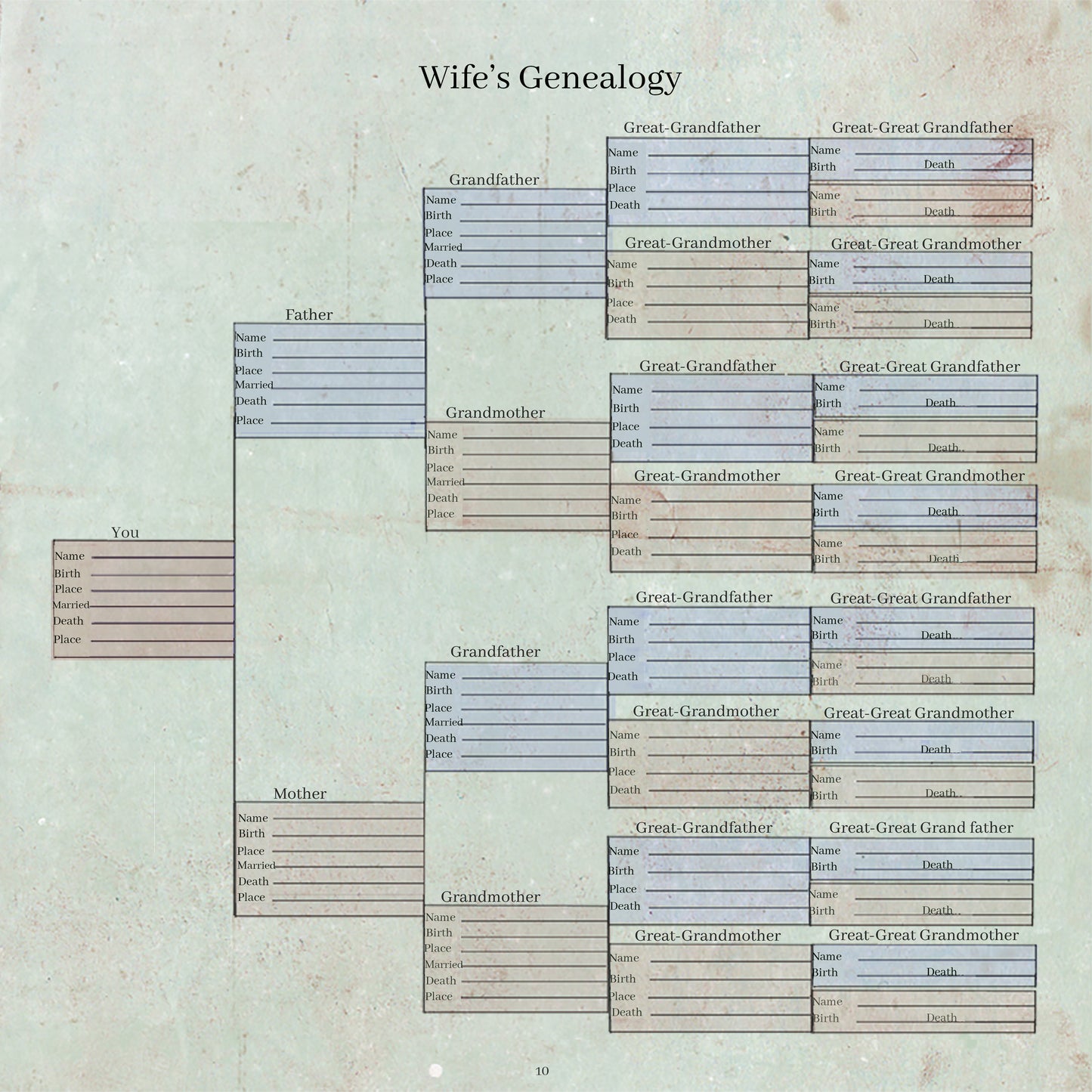 Individual Family History Scrapbook Pages II