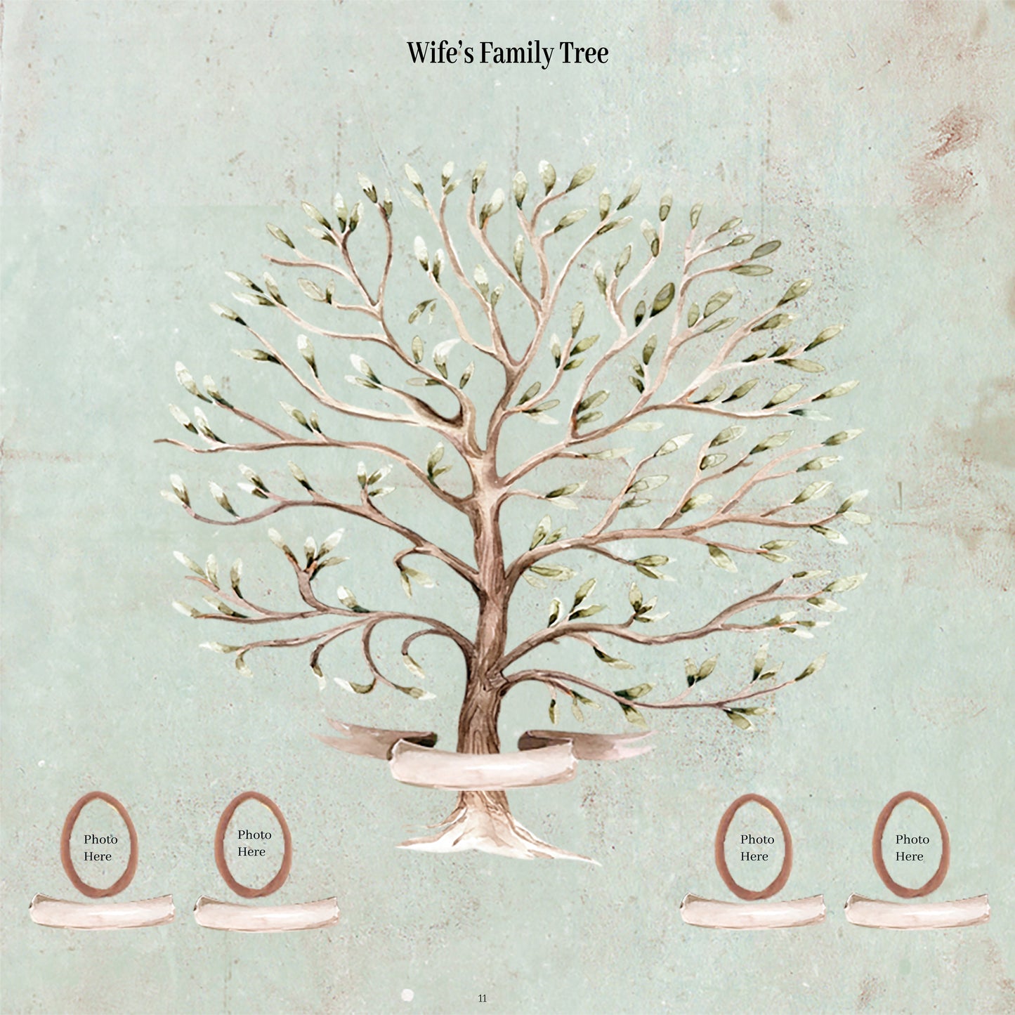 Our Family History Scrapbook Pages II