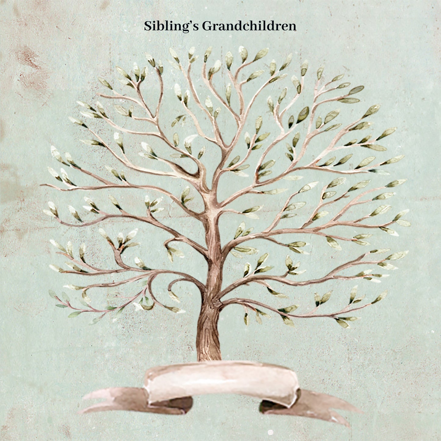 Our Family History Scrapbook Pages II