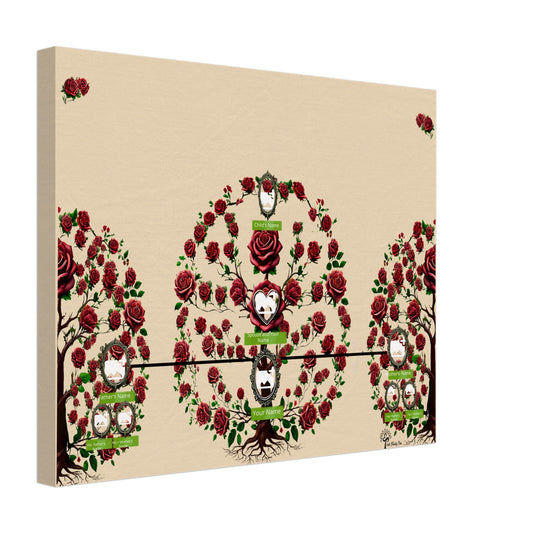 Custom Rose Family Tree Chart Canvas