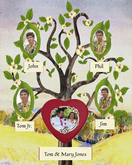 Preserving Family Memories: The Importance of Family Tree Templates