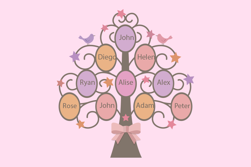 Picture of a family tree