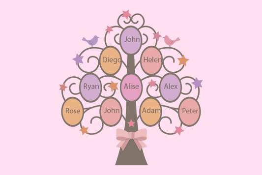 Picture of a family tree