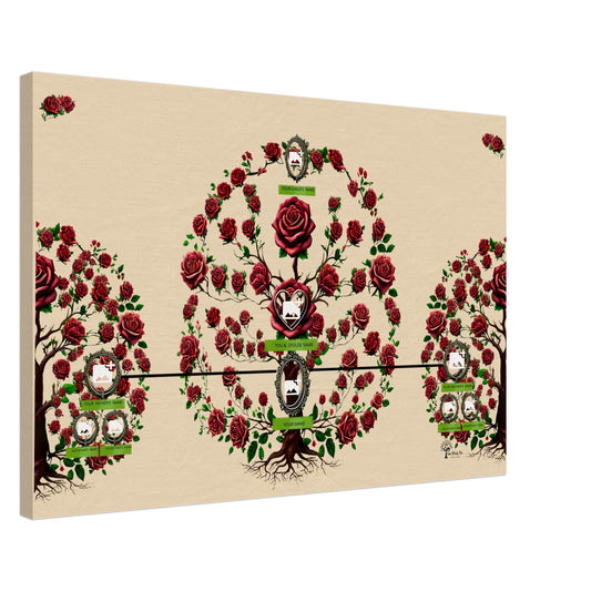 4-Generation Rose Family Tree Chart Canvas - Vibrant Heritage Art