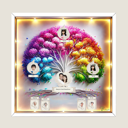 Personalized Rainbow 3D-Effect Family Tree Canvas