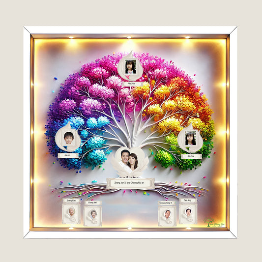product card