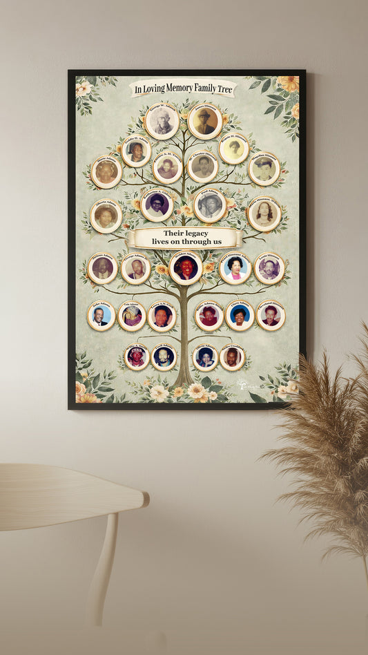product card