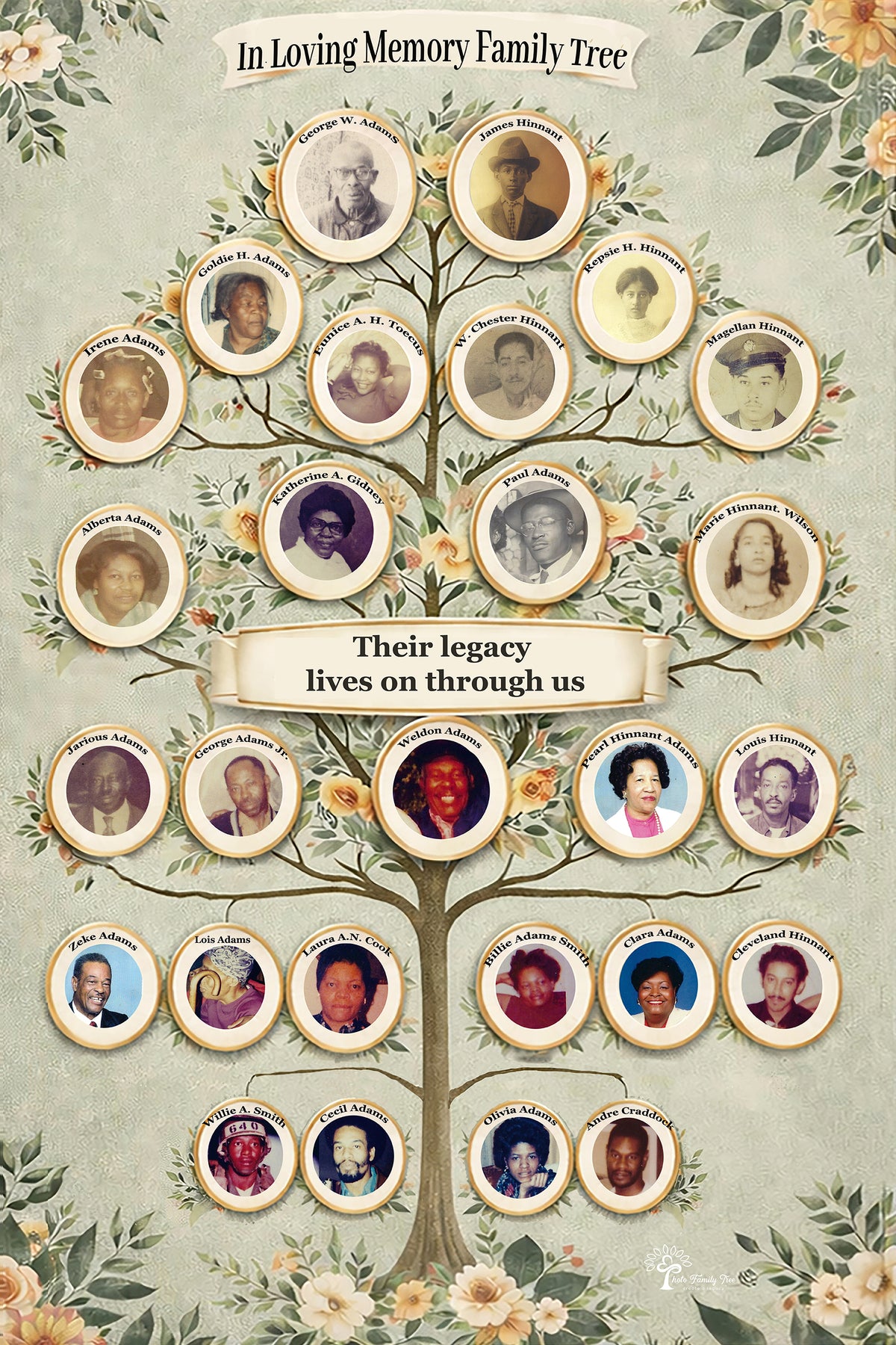 Legacy Tree Canvas – Timeless Family Tribute