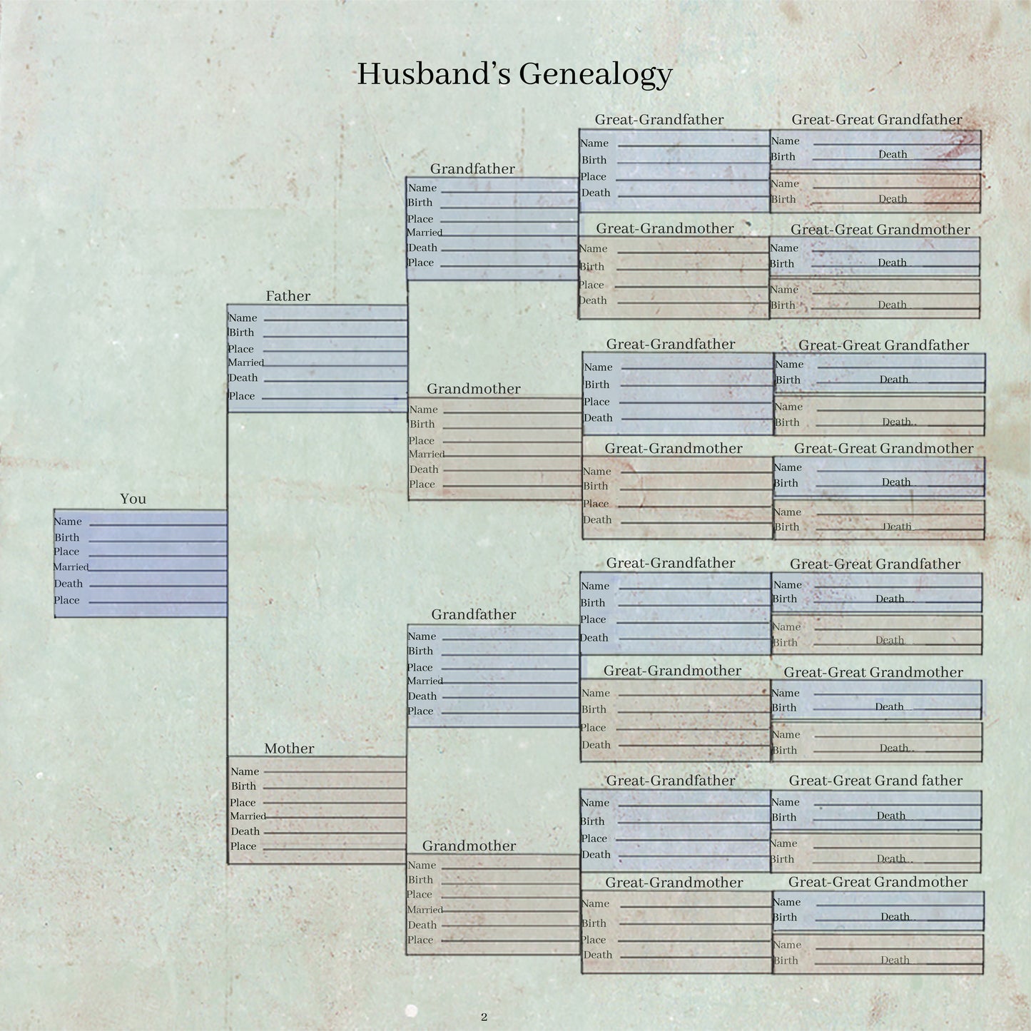 Individual Family History Scrapbook Pages II