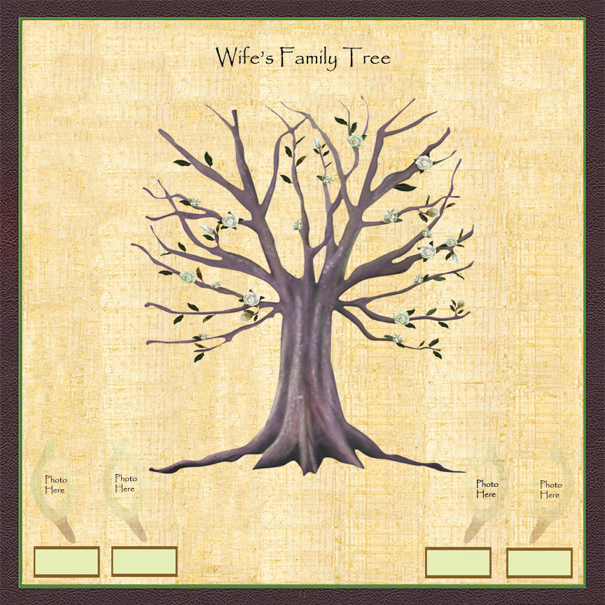Our Family History Themed Egyptian Pages
