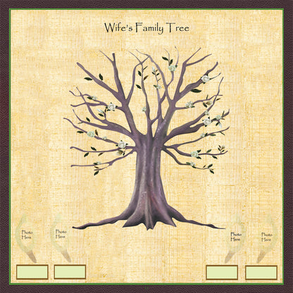 Our Family History Themed Egyptian Pages
