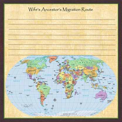 Individual Family History Egyptian Theme Scrapbook Pages