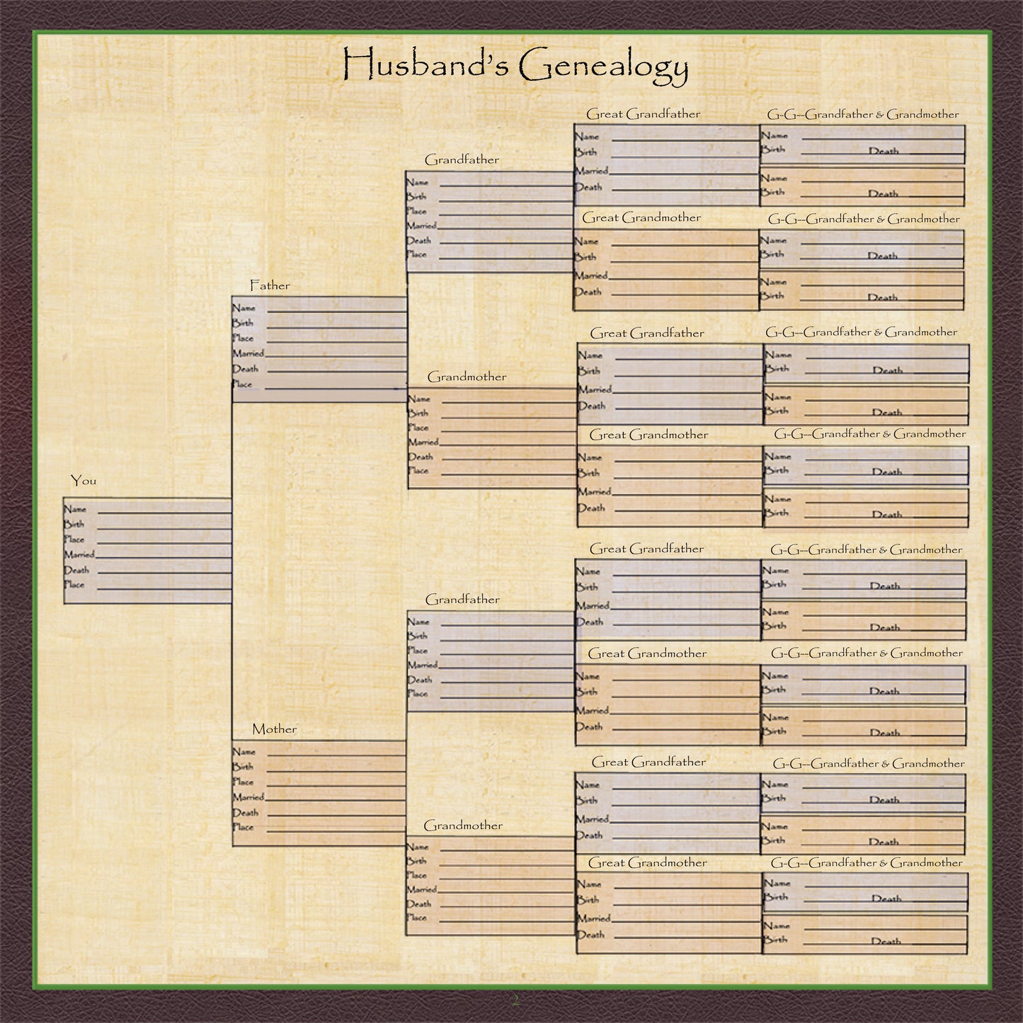 Individual Family History Egyptian Theme Scrapbook Pages
