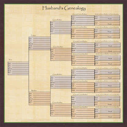 Individual Family History Egyptian Theme Scrapbook Pages